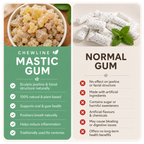 ChewLine - Mastic Gum